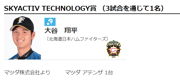 大谷翔平の「SKYACTIV TECHNOLOGY賞」写真