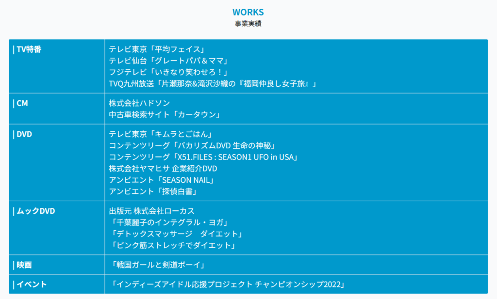 中村喜伸の事業実績の画像